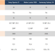 Imagen para el artículo titulado Comparativa del iPhone 5s frente a sus rivales directos. ¿Quién gana?